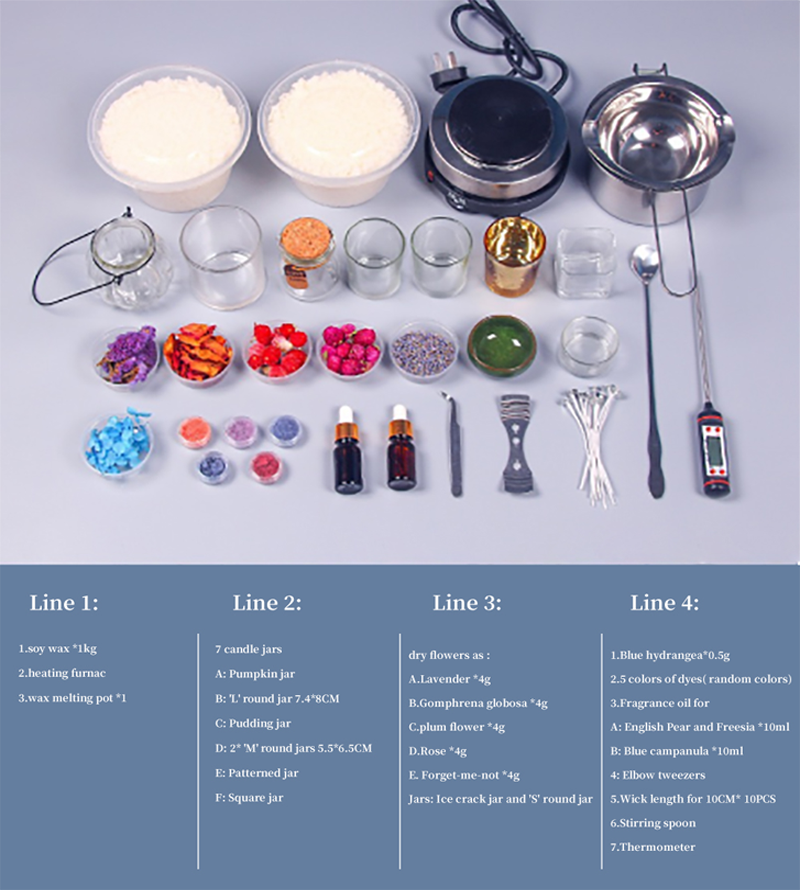 What's the full material for 1 candle making kit? 